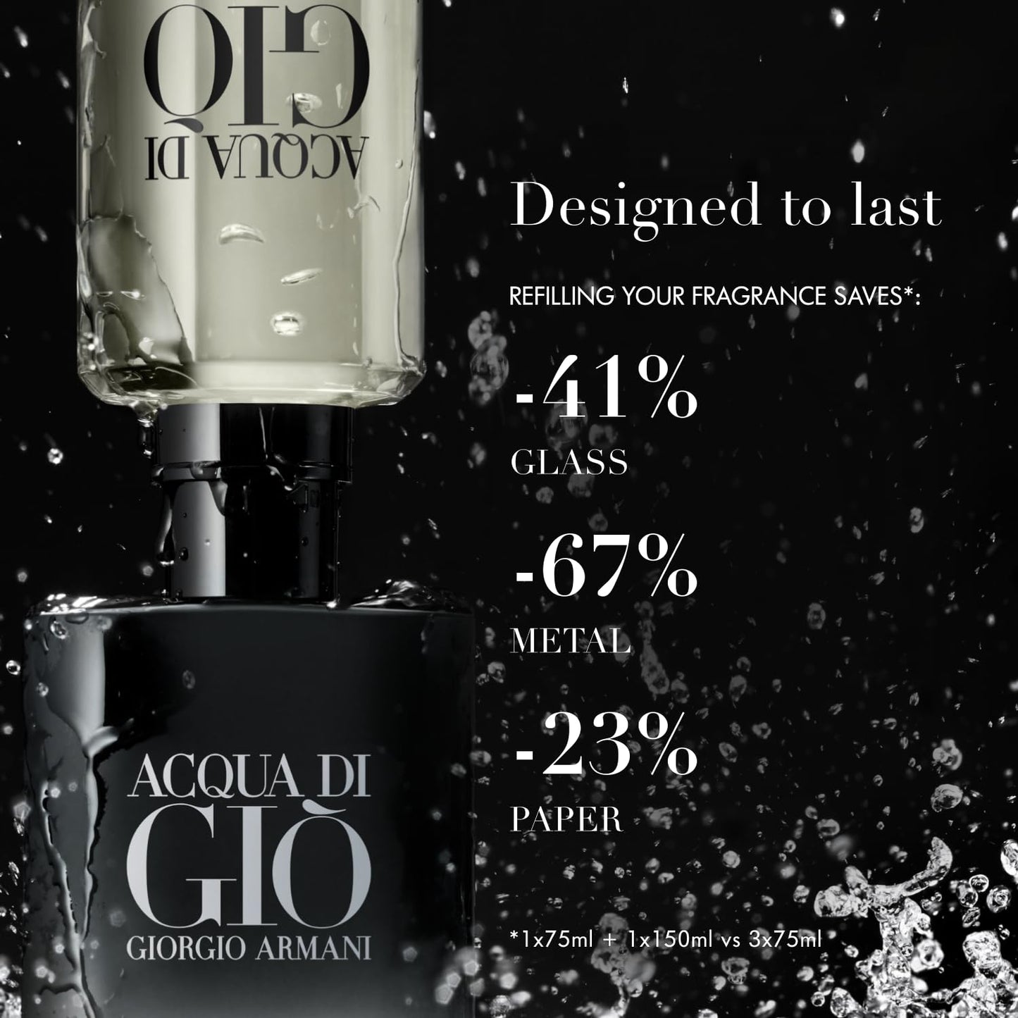 Acqua Di Gio Profumo PARFUM 3.4 oz 100ml Gift EDP Spray for Men
